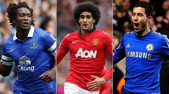 期补强显著 期补强显著